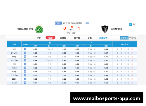 欧洲杯预选赛精彩回放盘点