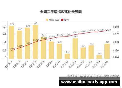 球员无法购买的原因及其影响分析