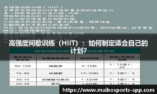 高强度间歇训练（HIIT）：如何制定适合自己的计划？